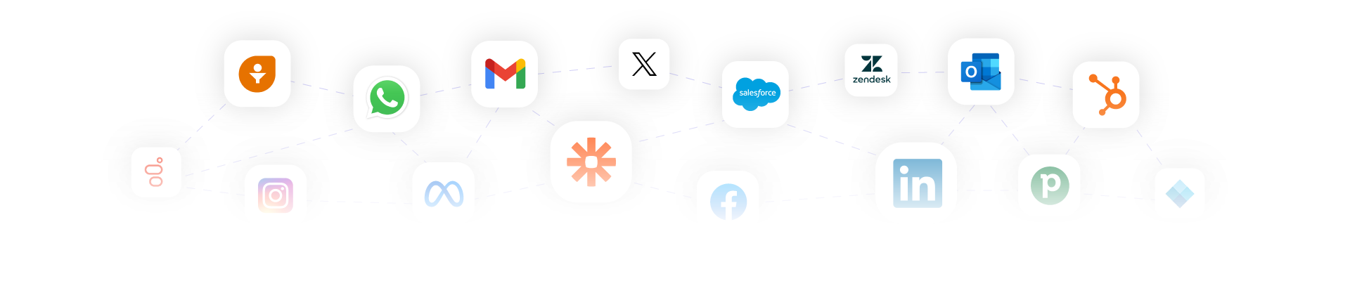 Compatibilidad de Plataformas Wird